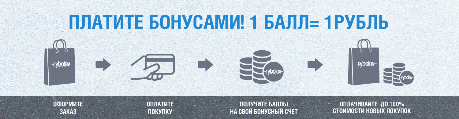 Бонусная система интернет-магазина Rybolov.org
