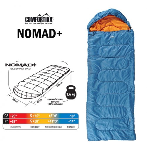 Спальник Comfortika Nomad Plus R 230х80х80 см с подголовником +10C/-10C