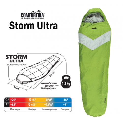 Спальник Comfortika Storm Ultra R 220x75x45 см с подголовником +5C/-15C