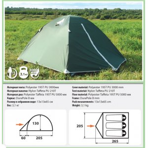 Трехместная палатка Comfortika - Weekender 3