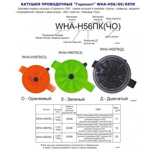 Катушка проводочная WHA-H56ПK Горизонт ЗО